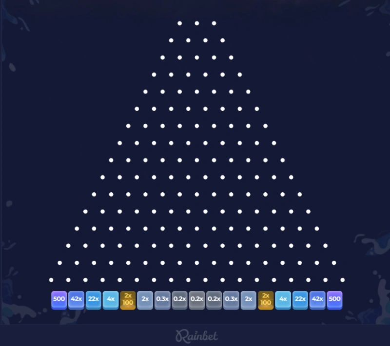 Plinko demo preview