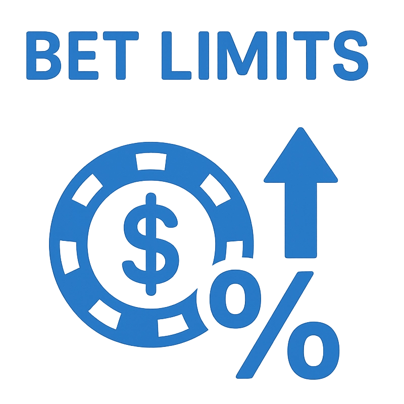 bet limits