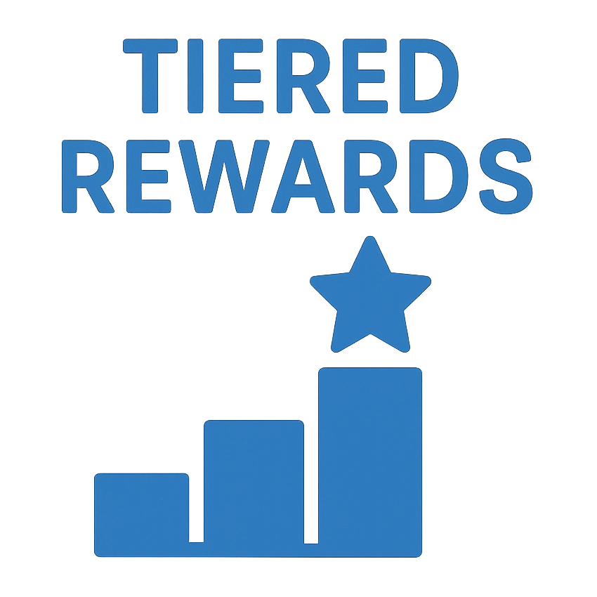 Tiered rewards